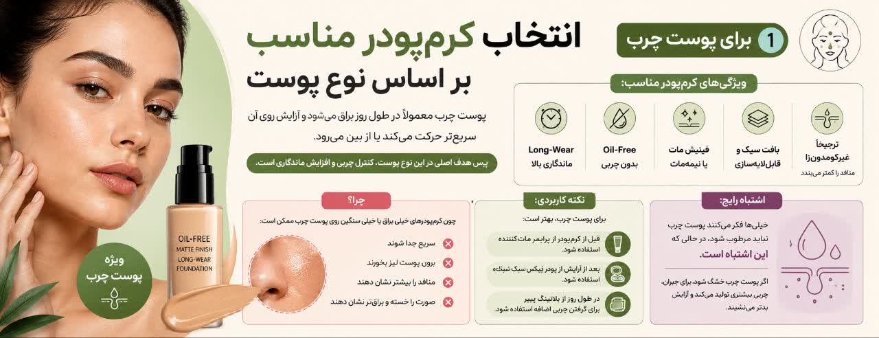 انتخاب کرم‌پودر مناسب بر اساس نوع پوست